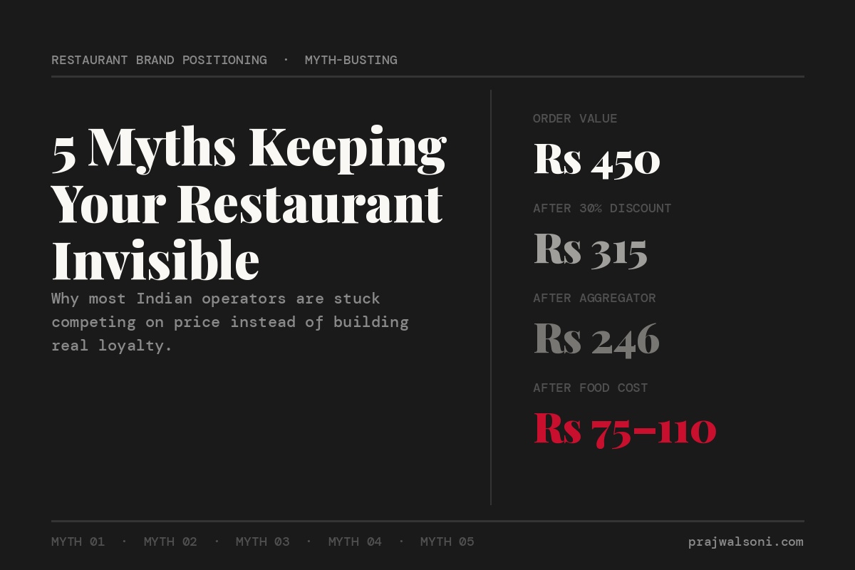 5 Restaurant Brand Positioning Myths That Keep You Competing on Price Instead of Building Real Loyalty
